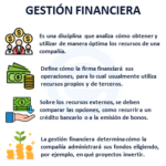 ¿Cómo gestionar las finanzas de una empresa?