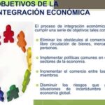 ¿Cómo influye la integración económica global?