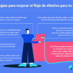 ¿Cómo optimizar el flujo de caja?