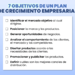 ¿Cómo planificar el crecimiento empresarial?