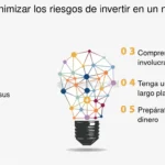 ¿Cómo se gestionan las inversiones empresariales?