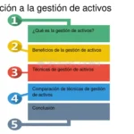 ¿Cómo se gestionan los activos internacionales?