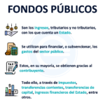 ¿Cómo se gestionan los fondos públicos?