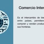 ¿Qué es el comercio global en finanzas?