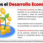 ¿Qué es el desarrollo económico internacional?