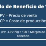 ¿Qué es el margen de beneficio empresarial?