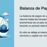 ¿Qué es la balanza de pagos en finanzas?