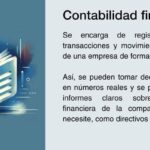 ¿Qué es la contabilidad financiera empresarial?