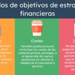 ¿Qué es la estrategia financiera empresarial?